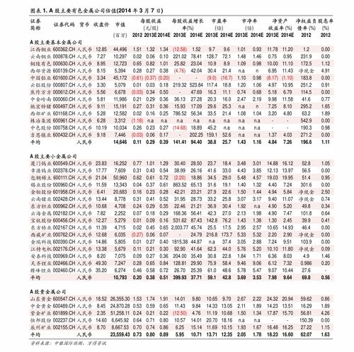 農(nóng)藥批發(fā)價(jià)格表 阿里巴巴農(nóng)藥批發(fā)市場(chǎng)官網(wǎng)